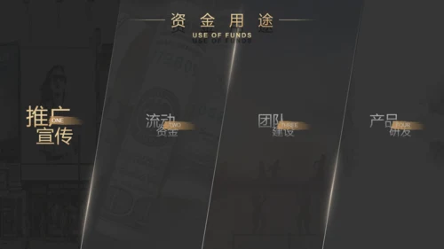 城市风云商业计划书通用PPT模板