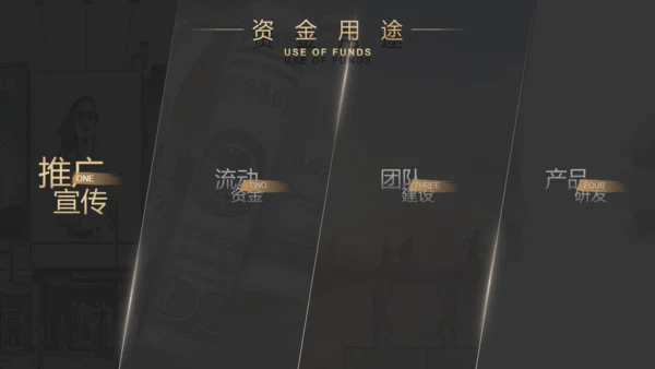 城市风云商业计划书通用PPT模板