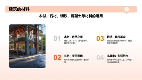 橙色渐变建筑介绍PPT模板