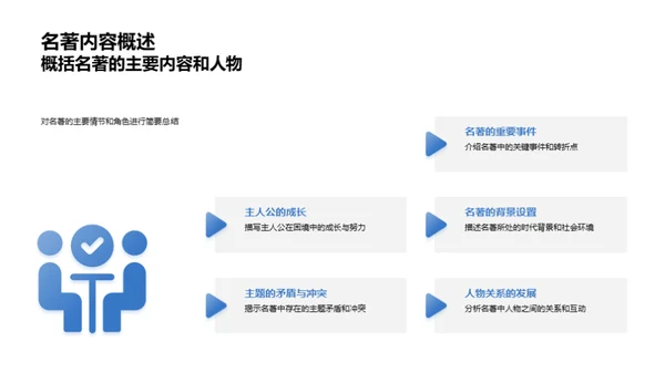 经典文学深度探究