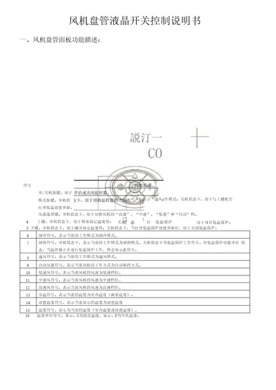 风机盘管面板控制说明书123