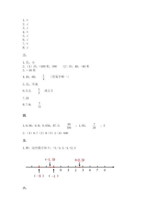 人教版六年级数学下学期期末测试题及答案【全国通用】.docx