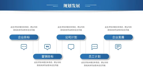简约科技项目招商商业计划书产品介绍企业宣传ppt模板