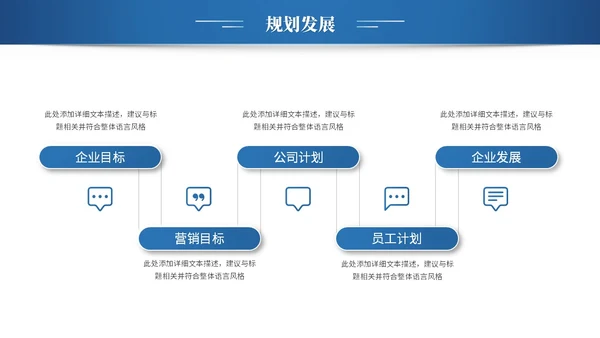 简约科技项目招商商业计划书产品介绍企业宣传ppt模板