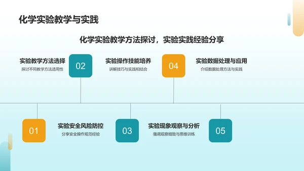 蓝色商务化学实验PPT模板
