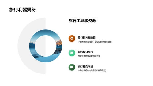 掌握自由行