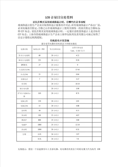 计量日宣传小知识资料