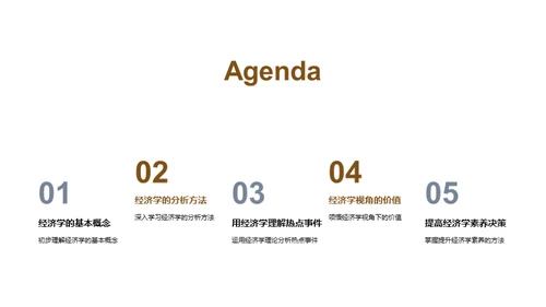 经济学之眼
