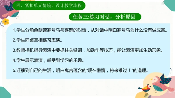 13《寒号鸟》公开课说课课件