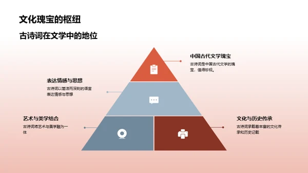 深度解析古诗词