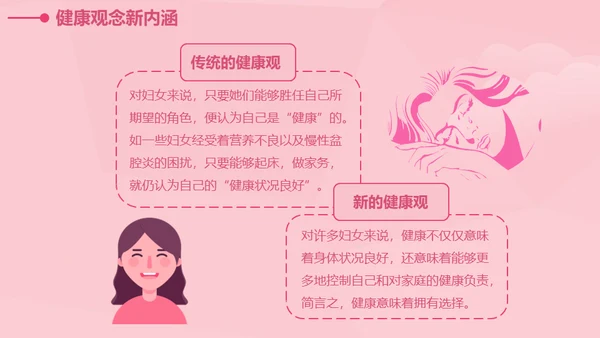 女性健康知识讲座通用PPT课件