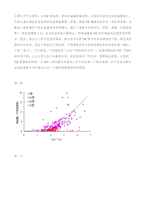 优质烃源岩及其与成藏的关系-生烃潜力.docx