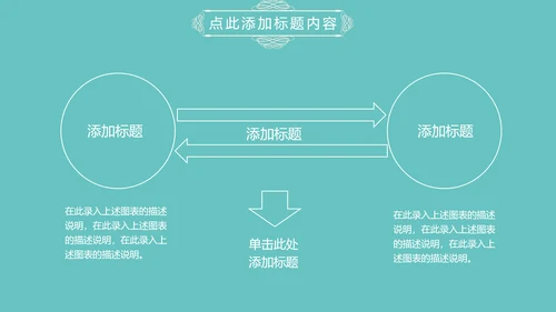 淡蓝色简约清新欧式花纹述职报告PPT模板