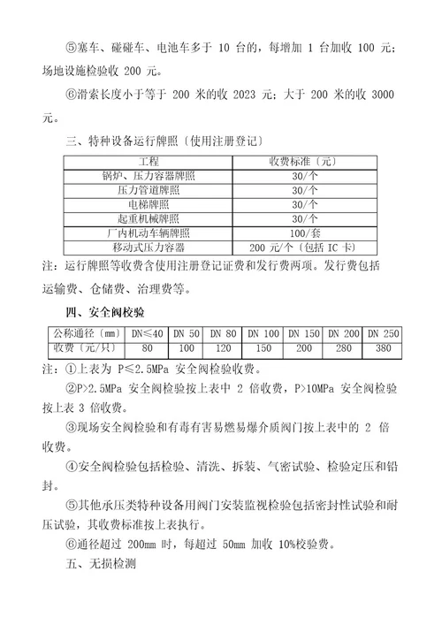 特种设备检测收费标准