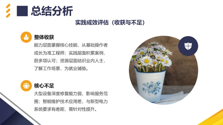 电气工程和自动化专业大学生职业生涯规划发展展示PPT