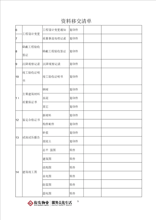 资料移交清单范本模板