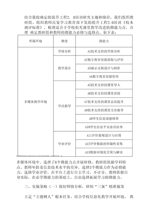 “整校推进信息化建设校本研修方案