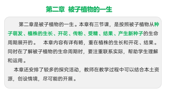 第三单元 生物圈中的绿色植物（单元解读课件）-七年级生物上册同步备课系列（人教版）