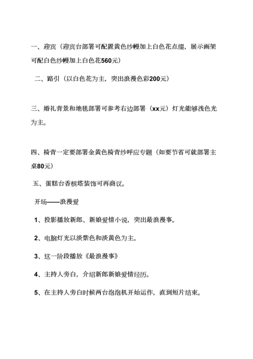 婚礼致辞之高端主题婚礼专业策划专项方案.docx