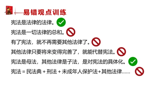 【新课标】2.1  坚持依宪治国 课件（29张ppt）