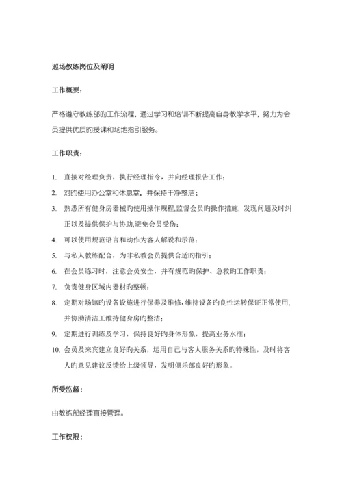 健身房教练管理标准手册.docx