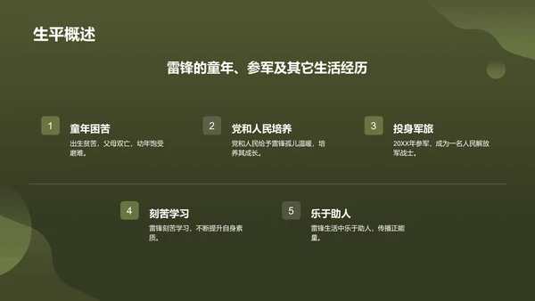 绿色商务风雷锋精神PPT模板
