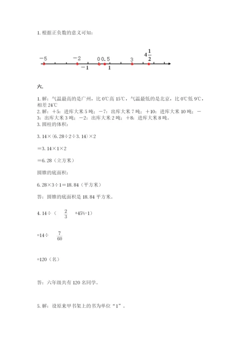 小升初数学综合模拟试卷附完整答案【名校卷】.docx