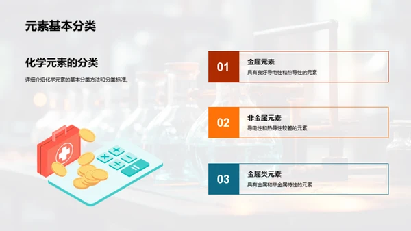 探索化学元素的奥秘