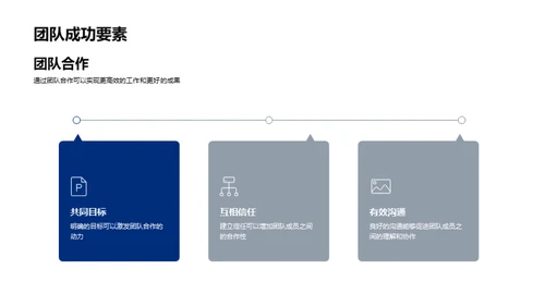 提升团队沟通