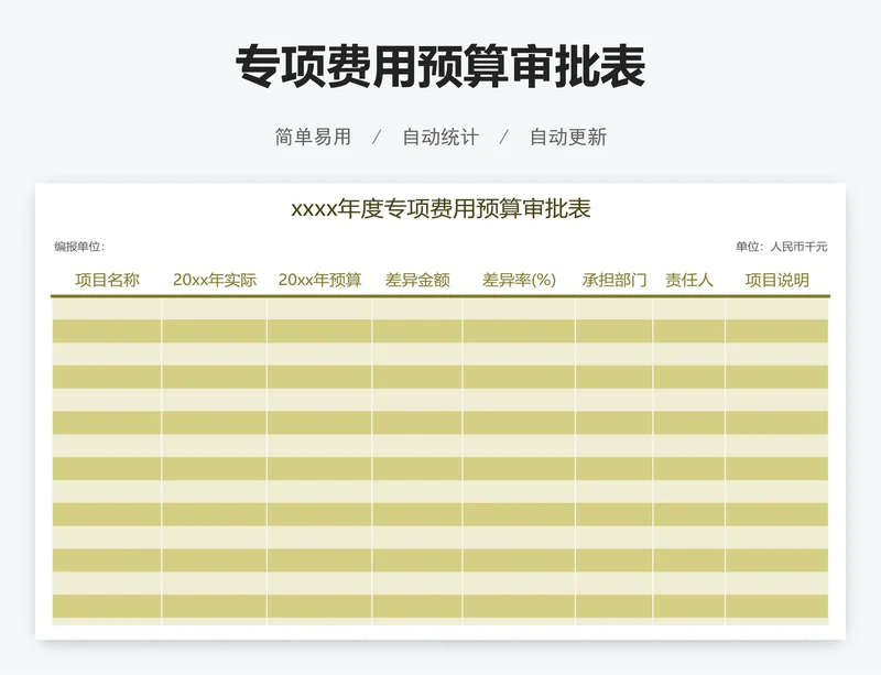 专项费用预算审批表