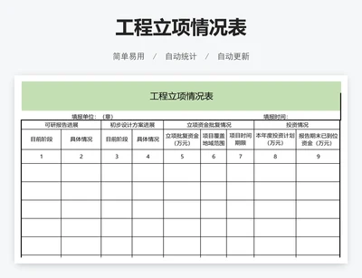 工程立项情况表