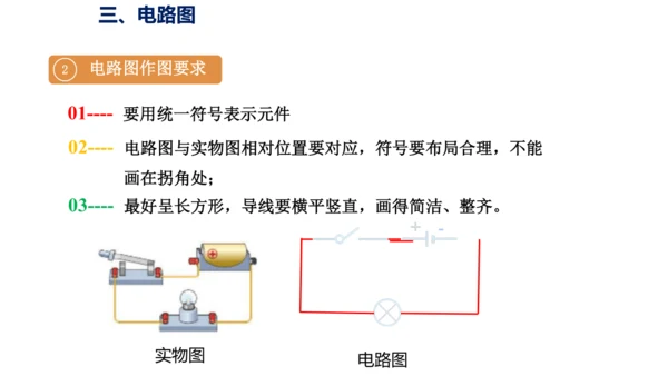 九年级物理全一册教材配套同步课件同步练习（人教版）15.2电流和电路（同步课件）29页ppt