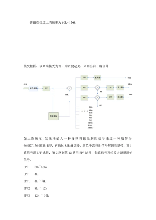 电子科大通信学院综合优质课程设计基础报告汇总.docx