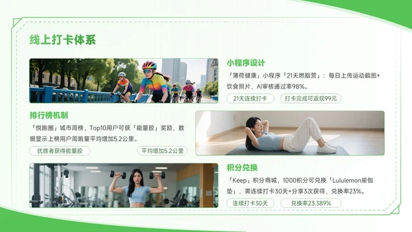 绿色商务风全民健身一起燃烧卡路里