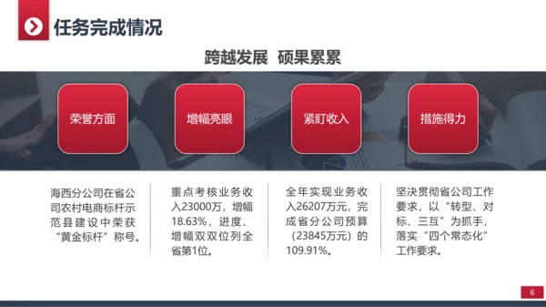 商务简约部门工作总结计划PPT模板