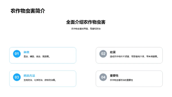 病虫害防治与农业生产