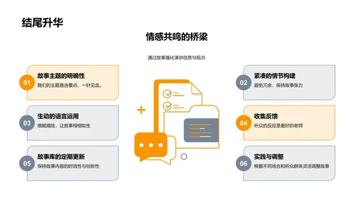 故事演讲技巧PPT模板