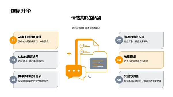 故事演讲技巧PPT模板