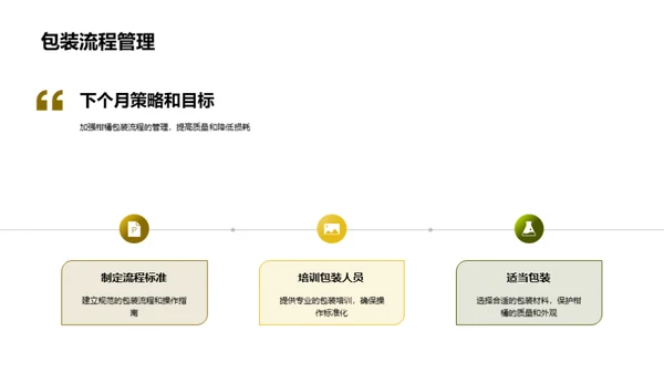 柑橘产业赋能：挑战与战略