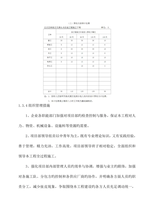 施工总进度计划及保障措施.docx