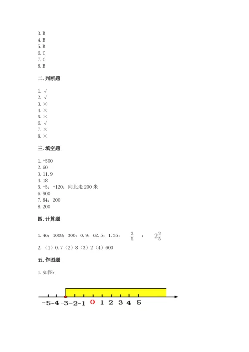 六年级下册数学期末测试卷附参考答案【基础题】.docx