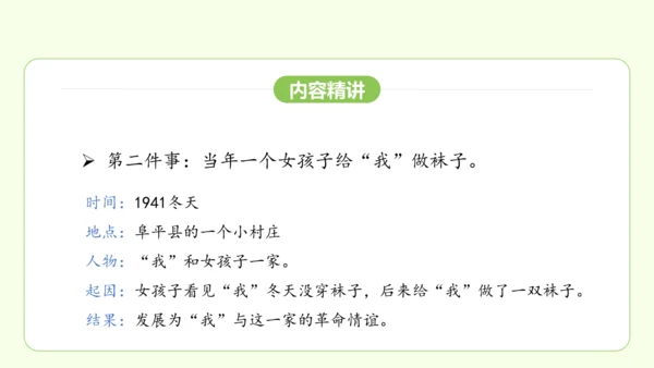 第11课 山地回忆 课件