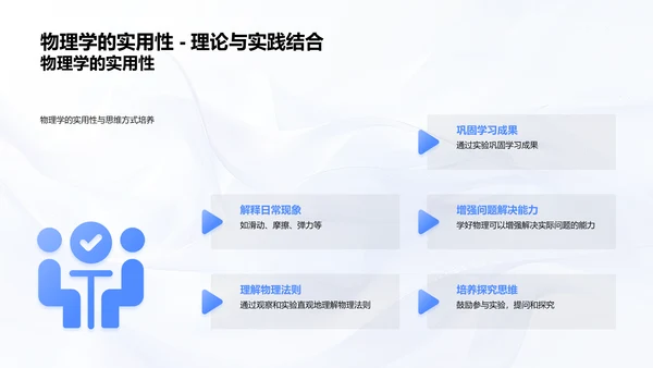 物理学基础讲解PPT模板