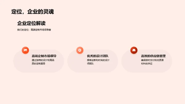 服饰行业投资分析