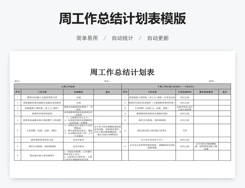 周工作总结计划表模版