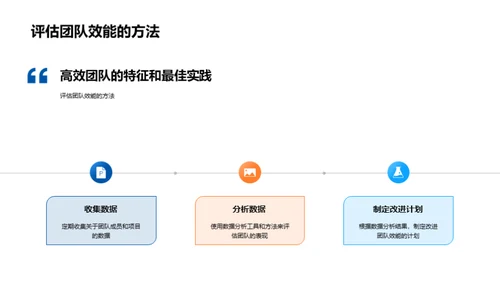 打造卓越团队