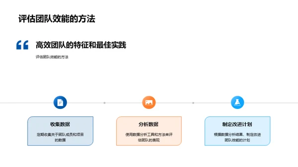 打造卓越团队