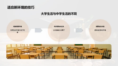 大学生礼仪启蒙