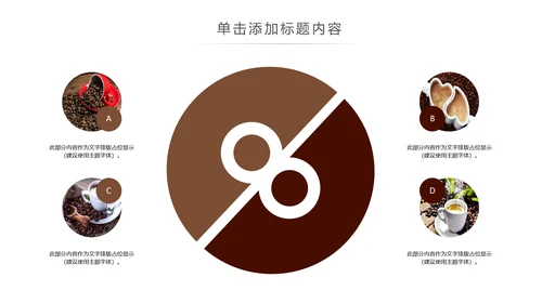 休闲下午茶美味咖啡厅介绍咖啡介绍PPT