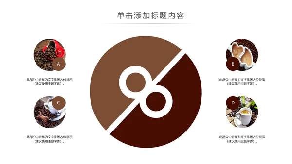 休闲下午茶美味咖啡厅介绍咖啡介绍PPT